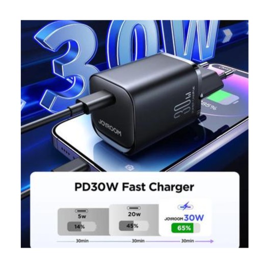 JOYROOM JR-TCF07 30W PD Mini intelligent Fast Charger