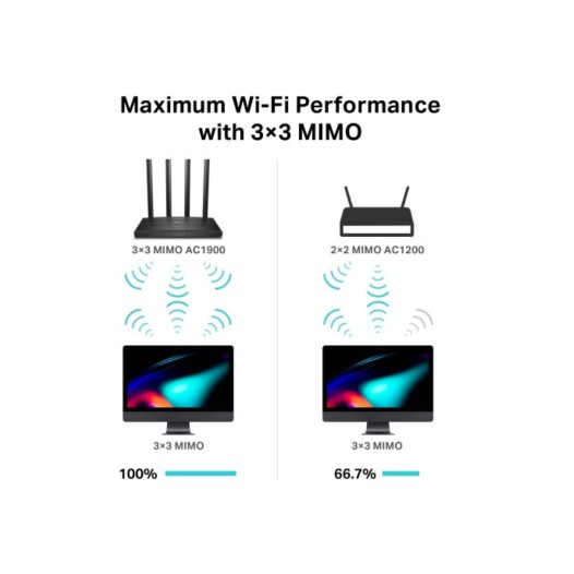 TP-Link Archer C80 AC1900 Dual-Band Gigabit WiFi Router